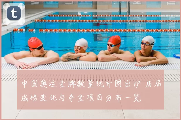 中国奥运金牌数量统计图出炉 历届成绩变化与夺金项目分布一览